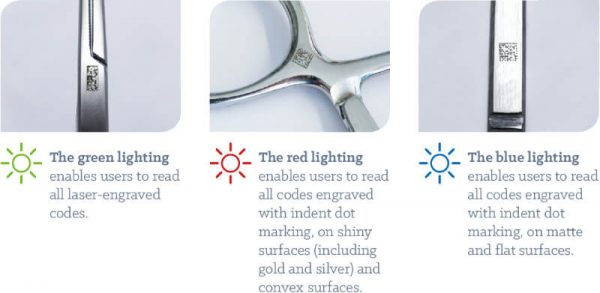 WhiteReader® Device Lights