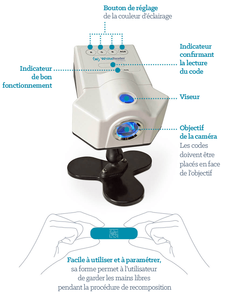 WhiteReader® Device