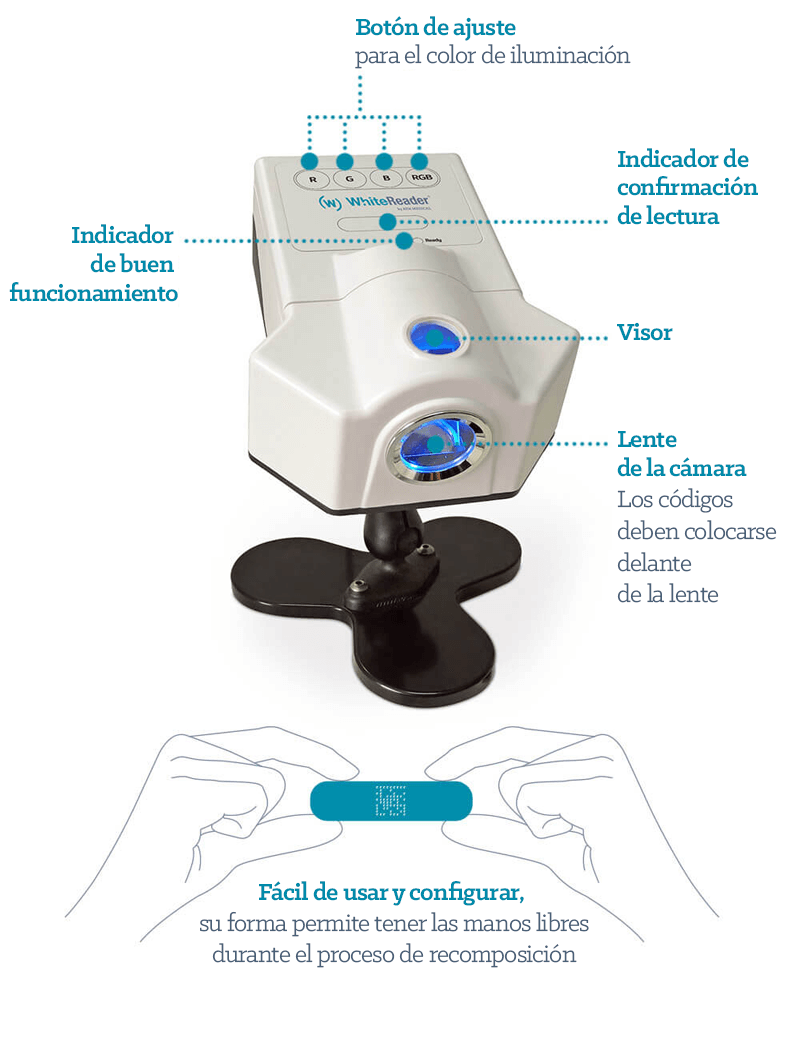 WhiteReader® Device