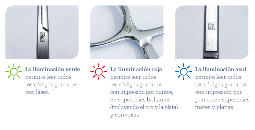WhiteReader® Device Lights